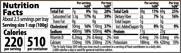 Organic Portobello Mushroom Ravioli - Nutrition Facts